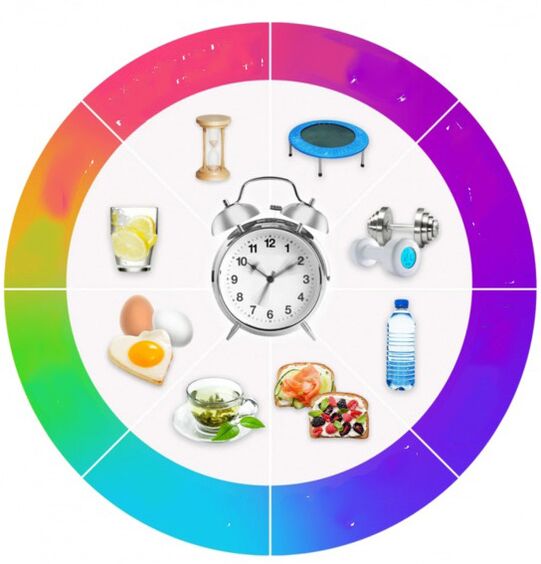 Cómo acelerar el metabolismo