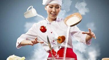 Dieta japonesa de Belka para perder peso